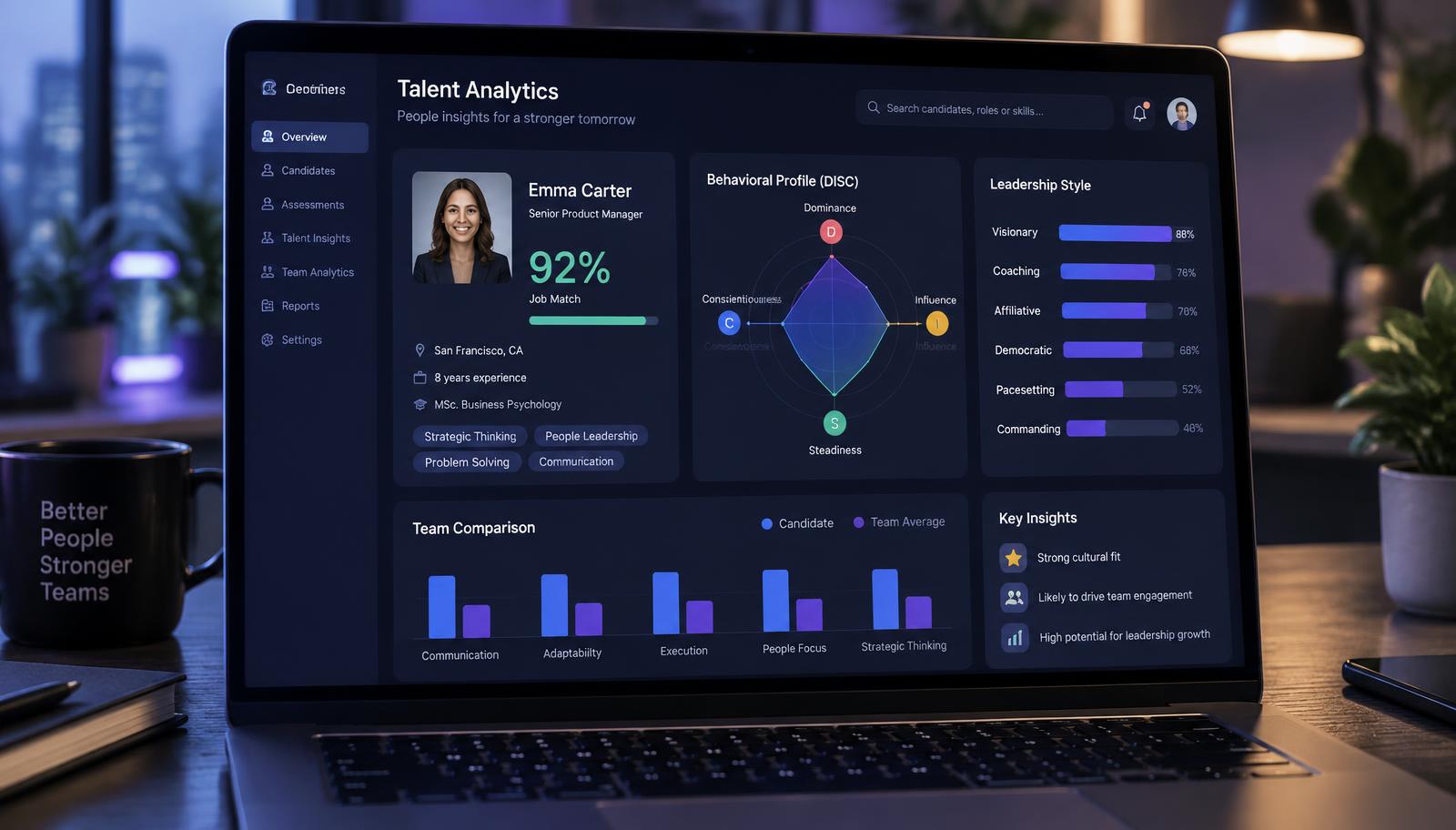Informe conductual: perfil DISC, estilo de liderazgo y encaje con el puesto.